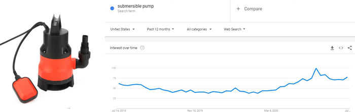 275_9_top_trending_product_submersible_pump